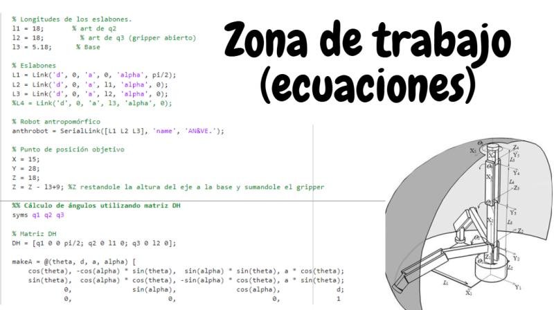 MATLAB workspace equations
