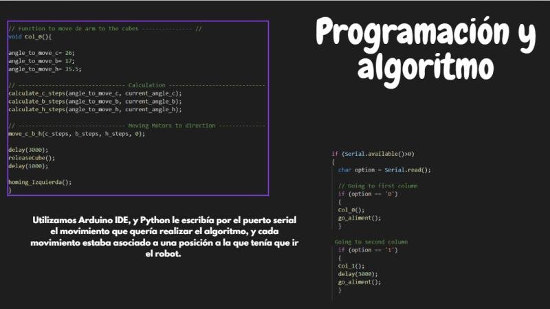 Arduino movement code