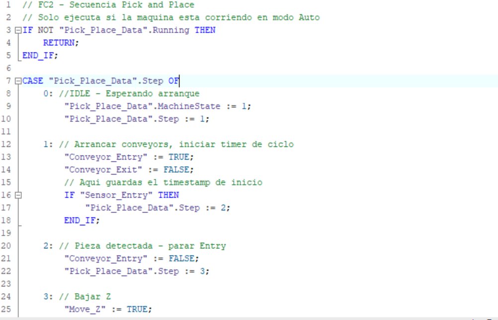FC2 — SCL sequence state machine